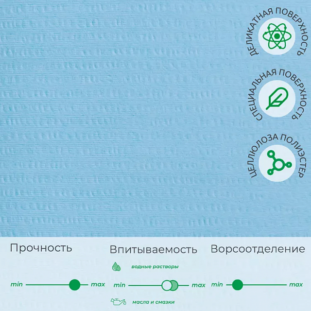 Нетканый протирочный материал 7975 Higen Wype (Хайджен Вайп) S90 синий - struktura